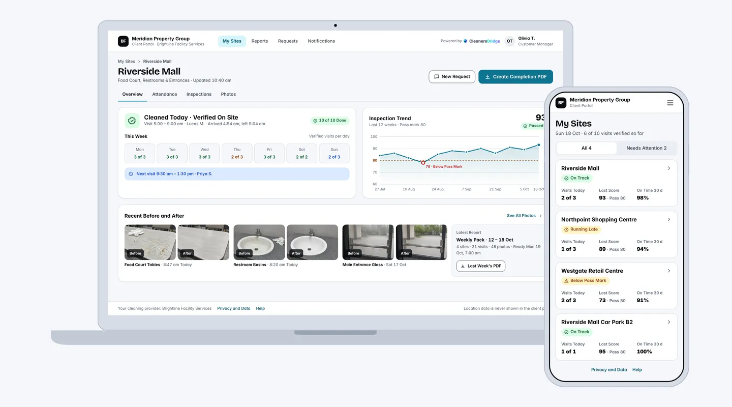 Client Portal showing site status, visits, and inspection scores