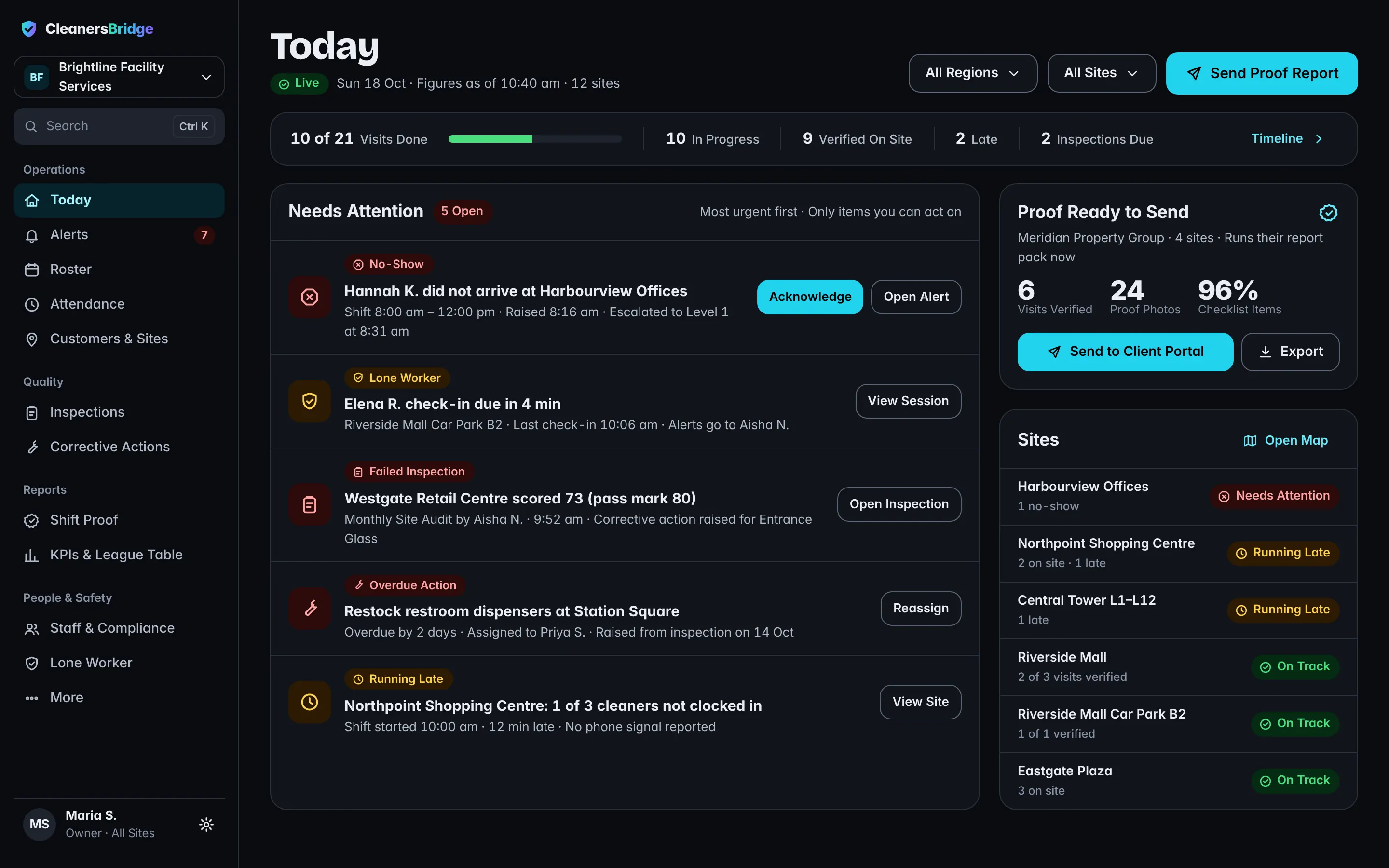 Today dashboard showing late starts, no-shows and exception alerts